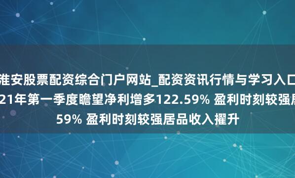 淮安股票配资综合门户网站_配资资讯行情与学习入口 宝钛股份2021年第一季度瞻望净利增多122.59% 盈利时刻较强居品收入擢升
